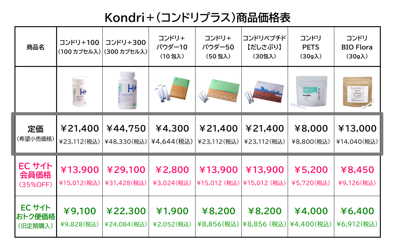 コンドリ価格表